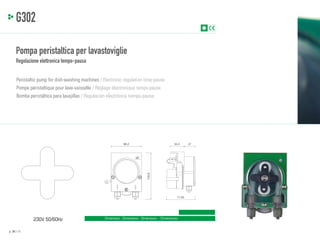 G302
Pompa peristaltica per lavastoviglie
Regolazione elettronica tempo-pausa
Peristaltic pump for dish-washing machines / Electronic regulation time-pause
Pompe péristaltique pour lave-vaisselle / Réglage électronique temps-pause
Bomba peristáltica para lavajillas / Regulación electrónica tiempo-pausa

35.5

100.6

66.2

71.65

230V 50/60Hz
p. 28 / 29

Dimensioni - Dimensions - Dimensions - Dimensiones

27

 