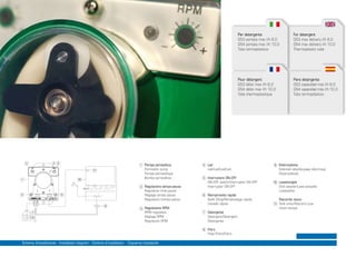 Per detergente
G53 portata max l/h 8,0
G54 portata max l/h 10,0
Tubo termoplastico

Pour détergent
G53 débit max l/h 8,0
G54 débit max l/h 10,0
Tube thermoplastique

2

4 3
INT
5
4

1 Pompa peristaltica

RPM

6

5
4

7

7

8

3

8

2

9

2

9

10

1

1

Peristaltic pump
Pompe péristaltique
Bomba peristáltica

11

6

3

10

1

10

2 Regolazione tempo-pausa
5

Regulation time-pause
Réglage temps-pause
Regulacíon tiempo-pausa

6
.
MOD.

9
7
8

3 Regolazione RPM

RPM regulation
Réglage RPM
Regulación RPM

Para detergente
G53 capacidad máx l/h 8,0
G54 capacidad máx l/h 10,0
Tubo termoplástico

4 Led

Led/Led/Led/Led

9 Elettrovalvola

Solenoid valveSoupape électrique
Electroválvula

5 Interruttore ON-OFF

ON-OFF switch/Interrupter ON-OFF
Interruptor ON-OFF

10 Lavastoviglie

Dish washer/Lave-vaisselle
Lavavajillas

6 Riempimento rapido

Swift filling/Remplissage rapide
Llenado rápido

Raccordo vasca
11 Tank union/Raccord cuve

Uníon tanque
7 Detergente

Detergent/Detergent
Detergente
8 Filtro

Filter/Filtre/Filtro

Schema d’installazione - Installation diagram - Schéma d’installation - Esquema instalación

For detergent
G53 max delivery l/h 8,0
G54 max delivery l/h 10,0
Thermoplastic tube

 
