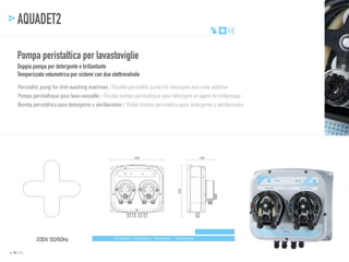AQUADET2
Pompa peristaltica per lavastoviglie
Doppia pompa per detergente e brillantante
Temporizzata volumetrica per sistemi con due elettrovalvole
Peristaltic pump for dish-washing machines / Double peristaltic pump for detergent and rinse additive
Pompe péristaltique pour lave-vaisselle / Double pompe péristaltique pour détergent et agent de brillantage
Bomba peristáltica para detergente y abrillantador / Doble bomba peristáltica para detergente y abrillantador

130

235

240

230V 50/60Hz
p. 42 / 43

Dimensioni - Dimensions - Dimensions - Dimensiones

 