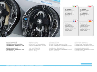 Per detergente
Portata max l/h 4,0
Tubo termoplastico
Per brillantante
Portata max l/h 1,0
Tubo in silicone

For detergent
Max delivery l/h 4,0
Thermoplastic tube
For rinse additive
Max delivery l/h 1,0
Silicone tube

Pour détergent
Débit max l/h 4,0
Tube thermoplastique
Pour agent de brillantage
Débit max l/h 1,0
Tube de silicone

Para detergente
Capacidad máx l/h 4,0
Tubo termoplástico
Para abrillantador
Capacidad máx l/h 1,0
Tubo de silicona

DOSAGGIO DETERGENTE
In fase di carico: temporizzato 0-200s
In fase di reintegro: volumetrico 15-100%

DETERGENT DOSING
During first fill: time control 0-200sec
During top-up: speed control 15-100%

DOSAGE DETERGENT
En phase de charge : temporisé 0-200s
En phase de réintégration : volumétrique 15-100%

DOSIFICACION DETERGENTE
En fase de carga : temporizado 0-200s
En fase de reintegro: volumétrico 15-100%

DOSAGGIO BRILLANTANTE
In fase di reintegro: volumetrico 15-100%
Tempo di ritardo: 20s

RINSE ADDITIVE DOSING
During top-up: 15-100%
Delay time: 20sec

DOSAGE AGENT DE BRILLANTAGE
En phase de réintégration : volumétrique 15-100%
Temps de retard : 20s

DOSIFICACION ABRILLANTADOR
En fase de reintegro: volumétrico 15-100%
Tiempo de retraso: 20s

Schema d’installazione - Installation diagram - Schéma d’installation - Esquema instalación

 