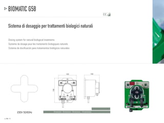 PA
TEN

TED

BIOMATIC G58
Sistema di dosaggio per trattamenti biologici naturali
Dosing system for natural biological treatments
Systeme de dosage pour les traitements biologiques naturels
Sistema de dosificación para tratamientos biológicos naturales

100

100

0,5

3

0

PUMP TIME

24

136

CYCLE TIME

MOD.

230V 50/60Hz
p. 48 / 49

Dimensioni - Dimensions - Dimensions - Dimensiones

 