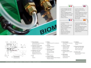 3 cicli di dosaggio giornalieri
Programmazione inizio ciclo
nelle 24 ore
Tempo di dosaggio prodotto
programmabile (30 sec - 3 min)
Riduzione automatica dosaggio
dopo 30 giorni
Display di lettura

3 cycles de dosages
journaliers
Programmation début cycle
dans les 24 heures
Temps de dosage produit
programmable
(30 sec – 3 min)
Réduction automatique
dosage après 30 jours
Display de lecture

2

4

5

PUMP IM

3

12

1 Pompa dosatrice

13

Dosing pump/Pompe de dosage
Bomba dosificadora

16

CYCLE TIME

2 Regolazione tempo pompa

1
15
7
MOD.

14

Pump time regulation
Réglage temps de la pompe
Regulación tiempo bomba
3 Regolazione inizio ciclo

6
11
9
8

Start cycle regulation
Réglage début de cycle
Regulación comienzo ciclo
4 Led

10

Led
Led/Led

Schema d’installazione - Installation diagram - Schéma d’installation - Esquema instalación

5 Display

Display/Dispositif de visualisation
Display
6 Pulsante

Push button/Bouton
Pulsador
7 Interruttore ON-OFF

ON-OFF switch
Interrupter ON-OFF
Interruptor ON-OFF
8 Filtro

Filter/Filtre/Filtro
9 Prodotto biologico

Biological product/Produit biologique
Producto biológico

3 cycles of daily doses
Begin programming cycle
in 24 hours
Product dosage time in 24 hours
Programmable product dosage
time (30 secs-3 mins)
Automatic dosage reduction
after 30 days
Read display

3 ciclos de dosificación diaria
Programación inicio ciclo dentro
las 24 horas
Tiempo de dosificación producto
programable (30sec-3min)
Reducción automática de
la dosificación después de 30 días
Display de lectura

10 Fossa biologica

Cesspool/Fosse d’aisances
Foso séptico
11 Collare di raccordo

Connecting collar
Collet de raccord
Collar de unión
12 Pannello supporto

Panel/Panneau de support
Panel
13 Elettrovalvola

Solenoid valve
Soupape électrique
Electroválvula

14 Collettore

Manifold/Collecteur
Colector
15 Raccordo entrata acqua

Water tank union elbow
Raccord entrée d’eau
Racor entrada agua
16 Valvola a sfera

Ball valve/Soupape à boulet
Válvula de bola

 
