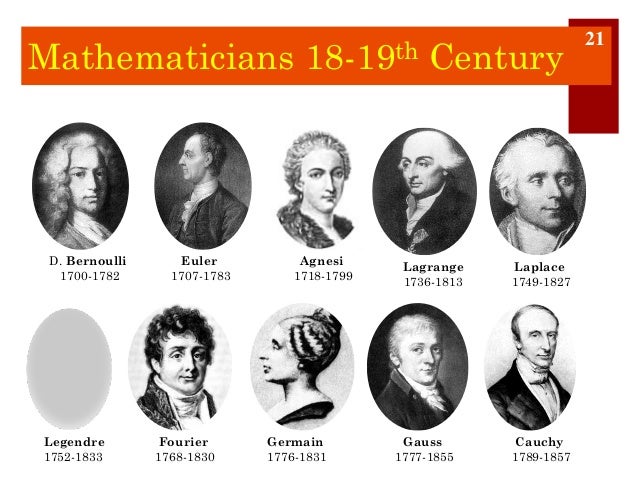 Fermats theorem and its role in the development of mathematics Fermats theorem and its role in the development of mathematics