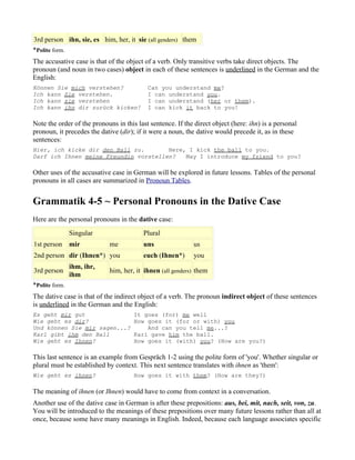 3rd person ihn, sie, es him, her, it sie (all genders) them
*Polite form.
The accusative case is that of the object of a verb. Only transitive verbs take direct objects. The
pronoun (and noun in two cases) object in each of these sentences is underlined in the German and the
English:
Können Sie mich verstehen?                 Can you understand me?
Ich kann Sie verstehen.                    I can understand you.
Ich kann sie verstehen                     I can understand (her or them).
Ich kann ihn dir zurück kicken!            I can kick it back to you!

Note the order of the pronouns in this last sentence. If the direct object (here: ihn) is a personal
pronoun, it precedes the dative (dir); if it were a noun, the dative would precede it, as in these
sentences:
Hier, ich kicke dir den Ball zu.       Here, I kick the ball to you.
Darf ich Ihnen meine Freundin vorstellen?   May I introduce my friend to you?

Other uses of the accusative case in German will be explored in future lessons. Tables of the personal
pronouns in all cases are summarized in Pronoun Tables.


Grammatik 4-5 ~ Personal Pronouns in the Dative Case
Here are the personal pronouns in the dative case:
                Singular                 Plural
1st person      mir          me          uns                us
2nd person dir (Ihnen*) you              euch (Ihnen*)      you
                ihm, ihr,
3rd person                   him, her, it ihnen (all genders) them
                ihm
*Polite form.
The dative case is that of the indirect object of a verb. The pronoun indirect object of these sentences
is underlined in the German and the English:
Es geht mir gut                       It goes (for) me well
Wie geht es dir?                      How goes it (for or with) you
Und können Sie mir sagen...?              And can you tell me...?
Karl gibt ihm den Ball                Karl gave him the ball.
Wie geht es Ihnen?                    How goes it (with) you? (How are you?)

This last sentence is an example from Gespräch 1-2 using the polite form of 'you'. Whether singular or
plural must be established by context. This next sentence translates with ihnen as 'them':
Wie geht es ihnen?                    How goes it with them? (How are they?)

The meaning of ihnen (or Ihnen) would have to come from context in a conversation.
Another use of the dative case in German is after these prepositions: aus, bei, mit, nach, seit, von, zu.
You will be introduced to the meanings of these prepositions over many future lessons rather than all at
once, because some have many meanings in English. Indeed, because each language associates specific
 