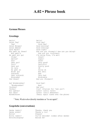 A.02 • Phrase book



German Phrases


Greetings
Hallo!                             Hello!
Guten Tag!                         Good day!
  Tag!                               Good day!
Guten Morgen!                      Good morning!
Guten Abend!                       Good evening!
Gute Nacht!                        Good night!
Wie geht es Ihnen?                 How are you (formal)? How are you doing?
  Wie geht's                         How are you (informal)
Es geht mir gut                    I'm doing fine, I'm well
  Prima!                             Great!
  Spitze!                            Super!
  Gut!                               Good!
  Sehr gut!                          Very good!
  Toll!                              Terrific!
  Ganz gut                           Pretty good
  So lala                            OK
  Es geht so                         Going ok
  Nicht gut                          Not well
  Schlecht                           Bad
  Sehr schlecht                      Very bad
  Miserabel                          Miserable
Und Ihnen?                         And you (formal)?

Auf Wiedersehen!                   Good bye!
  1Wiedersehen!                      Bye!
Tschüss!                           See you!
Tschau!                            Ciao! (Italian for 'see you')
Bis später!                        Later! (until later)
Bis dann!                          Later! (until whenever)
Wiederhören                        (hear) again (used over the phone)

    1   Note: Wiedersehen directly translates as "to see again".


Gespräche (conversations)
Danke (sehr)!                     Thanks, thank you
Danke schön!                      Thanks a lot!
Bitte?                            Please?
Bitte (sehr)!                     You're welcome! (comes after danke)
Entschuldigung!                   Excuse me!
 