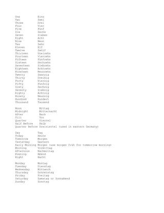 One             Eins
Two             Zwei
Three           Drei
Four            Vier
Five            Fünf
Six             Sechs
Seven           Sieben
Eight           Acht
Nine            Neun
Ten             Zehn
Eleven          Elf
Twelve          Zwölf
Thirteen        Dreizehn
Fourteen        Vierzehn
Fifteen         Fünfzehn
Sixteen         Sechzehn
Seventeen       Siebzehn
Eighteen        Achtzehn
Nineteen        Neunzehn
Twenty          Zwanzig
Thirty          Dreißig
Forty           Vierzig
Fifty           Fünfzig
Sixty           Sechzig
Seventy         Siebzig
Eighty          Achtzig
Ninety          Neunzig
Hundred         Hundert
Thousand        Tausend

Noon             Mittag
Midnight         Mitternacht
After            Nach
Till             Vor
Quarter          Viertel
Half Before      Halb
Quarter Before   Dreiviertel (used in eastern Germany)

Day             Tag
Today           Heute
Tomorrow        Morgen
Yesterday       Gestern
Early Morning   Morgen (use morgen früh for tommorrow morning)
Morning         Vormittag
Afternoon       Nachmittag
Evening         Abend
Night           Nacht

Monday          Montag
Tuesday         Dienstag
Wednesday       Mittwoch
Thursday        Donnerstag
Friday          Freitag
Saturday        Samstag or Sonnabend
Sunday          Sonntag
 