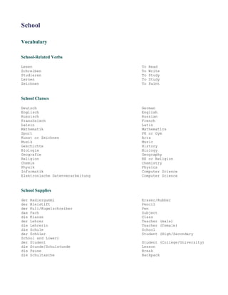 School

Vocabulary

School-Related Verbs

Lesen                             To   Read
Schreiben                         To   Write
Studieren                         To   Study
Lernen                            To   Study
Zeichnen                          To   Paint



School Classes

Deutsch                           German
Englisch                          English
Russisch                          Russian
Französisch                       French
Latein                            Latin
Mathematik                        Mathematics
Sport                             PE or Gym
Kunst or Zeichnen                 Arts
Musik                             Music
Geschichte                        History
Biologie                          Biology
Geografie                         Geography
Religion                          RE or Religion
Chemie                            Chemistry
Physik                            Physics
Informatik                        Computer Science
Elektronische Datenverarbeitung   Computer Science



School Supplies

der Radiergummi                   Eraser/Rubber
der Bleistift                     Pencil
der Kuli/Kugelschreiber           Pen
das Fach                          Subject
die Klasse                        Class
der Lehrer                        Teacher (male)
die Lehrerin                      Teacher (female)
die Schule                        School
der Schüler                       Student (High/Secondary
School and Lower)
der Student                       Student (College/University)
die Stunde/Schulstunde            Lesson
die Pause                         Break
die Schultasche                   Backpack
 