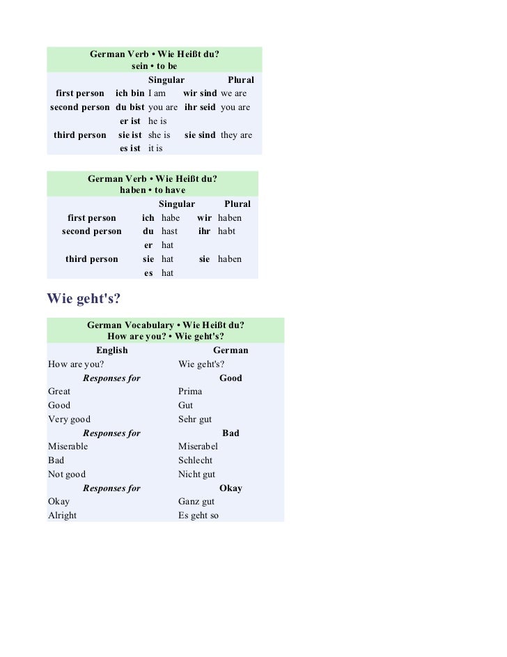 write dialogue essay with citations