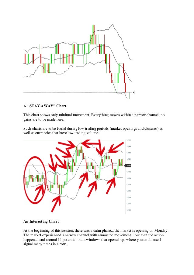 Binary option trading system review