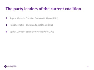 Coalition Building for Britain: Any lessons to be learned from German politics?
