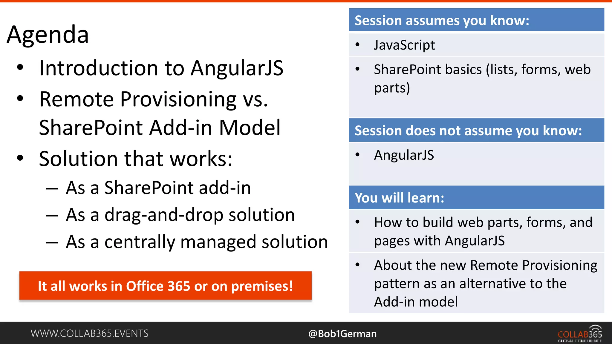 Building Flexible SharePoint Solutions with AngularJS | PPT