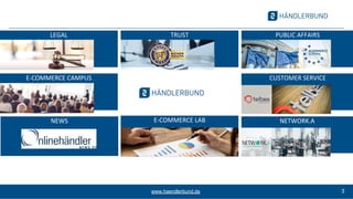 NETWORK.A
E-COMMERCE CAMPUS
NEWS
CUSTOMER SERVICE
PUBLIC AFFAIRSTRUSTLEGAL
3www.haendlerbund.de
E-COMMERCE LAB
 