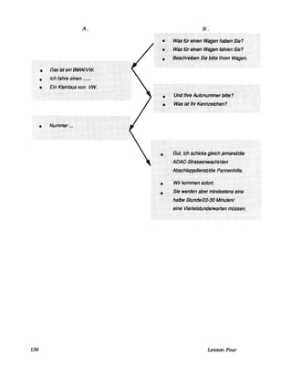 A. N.
136 Lesson Four
 