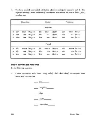 4. You have studied unpreceded attributive adjective endings in lesson 5, part 2. The
adjective endings, when preceded by the definite articles der, die, das or dieser, jeder,
welcher, are:
Masculine Neuter Feminine
Singular
N der neue Wagen das neue Hotel die neue Jacke
A den -en Wagen das -e Hotel die -e Jacke
D dem -en Wagen dem -en Hotel der -en Jacke
Plural
N die neuen Wagen die neuen Hotels die neuen Jacken
A die -en Wagen die -en Hotels die -en Jacken
D den -en Wagen den -en Hotels den -en Jacken
STEP VI -GETTING TBE FEEL OF IT
Do the following exercises:
1. Choose the correct suffix from: -ung, -schaft, -heit, -keit, -kunft to complete these
nouns with their articles.
Bot____
Möglich___
Aus----
Mehr----
Versicher---
234 Lesson Nine
 