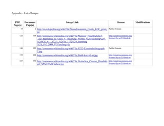 Appendix – List of Images
PDF
Page(s)
Document
Page(s)
Image Link License Modifications
19 2 http://en.wikipedia.org/wiki/File:Neuschwanstein_Castle_LOC_print.j
pg
Public Domain
125 108 http://commons.wikimedia.org/wiki/File:Mainzer_Hauptbahnhof-
_auf_Bahnsteig_zu_Gleis_4-_Richtung_Worms_%28Hochsteg%29_
%28ICE_411_572-1_%28Tz_1172%29_Bamberg
%29_19.3.2009.JPG?uselang=de
http://creativecommons.org/
licenses/by-sa/3.0/deed.de
140 123 http://commons.wikimedia.org/wiki/File:ICE3-Eisenbahnfotograph-
2.jpg
Public Domain
155 138 http://commons.wikimedia.org/wiki/File:Bab8-km160-m.jpg http://creativecommons.org/
licenses/by-sa/3.0/deed.en
167 150 http://commons.wikimedia.org/wiki/File:Gotisches_Zimmer_Hundsku
gel_M%C3%BCnchen.jpg
http://creativecommons.org/
licenses/by-sa/3.0/deed.en
 