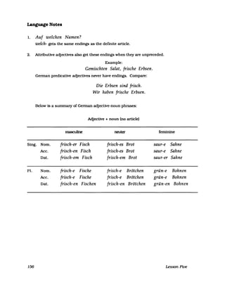 Language Notes
l. Auf welchen Namen?
welch- gets the same endmgs as the definite artic1e.
2. Attributive adjectives also get these endmgs when they are unpreceded.
Example:
Gemischten Salat, frische Erbsen.
German predicative adjectives never have endings. Compare:
Die Erbsen sind frisch.
Wir haben frische Erbsen.
Below is a summary of German adjective-noun phrases:
Adjective + noun (no article)
masculfne neuter feminine
Singe Nom. frisch-er Fisch frisch-es Brot saur-e Sahne
Acc. frisch-en Fisch frisch-es Brot saur-e Sahne
Dat. frisch-ern Fisch frisch-ern Brot saur-er Sahne
PI. Nom. frisch-e Fische frisch-e Brötchen grün-e Bohnen
Acc. frisch-e Fische frisch-e Brötchen grün-e Bohnen
Dat. frisch-en Fischen frisch-en Brötchen grün-en Bohnen
156 Lesson Five
 