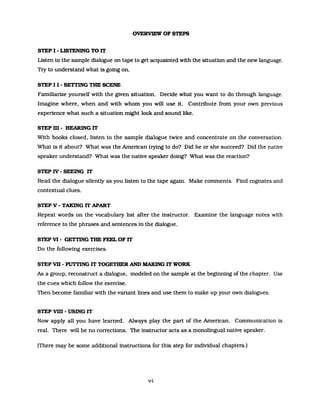OVERVIEW OF STEPS
STEP I - LISTENING TO lT
Listen to the sampIe dialogue on tape to get acquainted with the situation and the new language.
Try to understand what is going on.
STEP I I - SEITING THE SCENE
Familianze yourself with the given situation. Decide what you want to do through language.
Imagine where. when and with whom you will use it. Contribute from your own previous
experience what such a situation mfght look and sound like.
STEP m - HEARING lT
With books closed. listen to the sampIe dialogue twice and concentrate on the conversation.
What 1s it about? What was the American trying to do? Did he or she succeed? D1d the native
speaker understand? What was the native speaker doing? What was the reaction?
STEP IV - SEEING lT
Read the dialogue silently as you listen to the tape again. Make comments. Find cognates and
contextual clues.
STEP V - TAKING lT APART
Repeat words on the vocabulary list after the instructor. Examine the language notes with
reference to the phrases and sentences in the dialogue.
STEP VI - GETTING THE FEEL OF lT
Do the following exercises.
STEP VII - PUTTING IT TOGETHER.AND MAKlNG IT WORK
As a group. reconstruct a dialogue. modeled on the sampIe at the beginning of the chapter. Use
the cues which follow the exercise.
Then become familiar with the variant lines and use them to make up your own dialogues.
STEP vm -USING IT
Now apply all you have learned. Always play the part of the American. Communication is
real. There will be no correctlons. The instructor acts as a monolingual native speaker.
(There may be some additional instructions for this step for individual chapters.)
vi
 