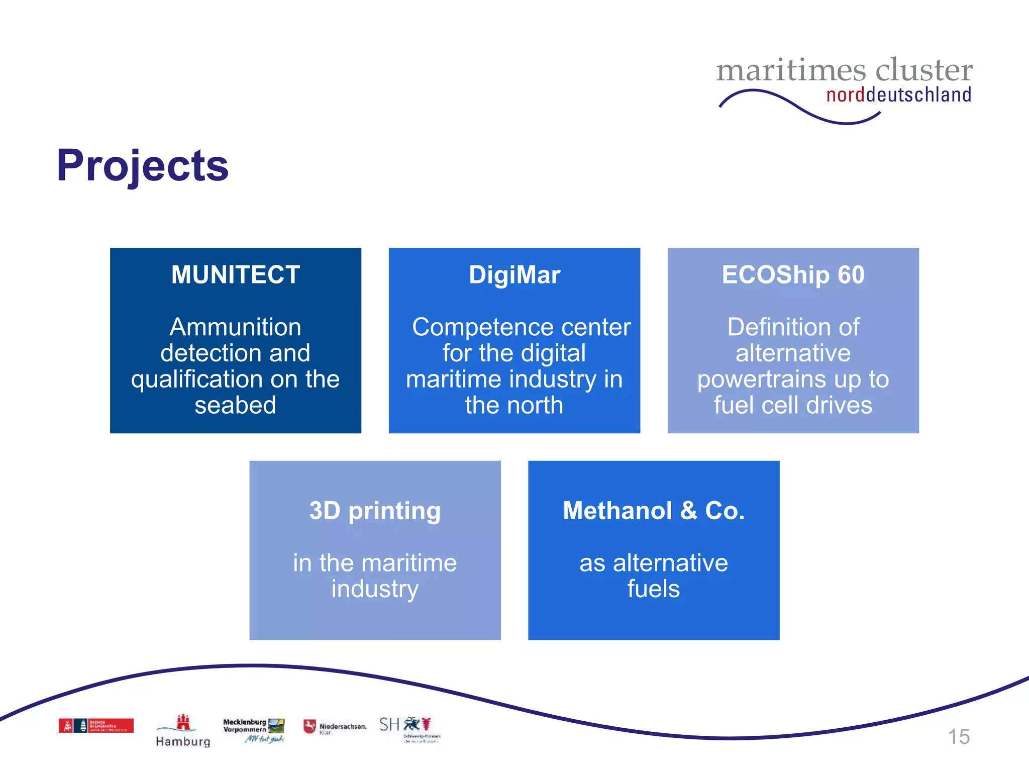 Projects
MUNITECT
Ammunition
detection and
qualification on the
seabed
DigiMar
Competence center
for the digital
maritime industry in
the north
ECOShip 60
Definition of
alternative
powertrains up to
fuel cell drives
3D printing
in the maritime
industry
Methanol & Co.
as alternative
fuels
15
 