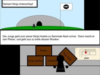 Ninja Waffen Essen Zubehör Pop Tarts plan Der Junge geht zum siener Ninja Hoehle zu Sammele Nach schub.  Dann macht er sein Planer, und geht aus zu treife deisser Musiker. Geheim Ninja Unterschlupf 