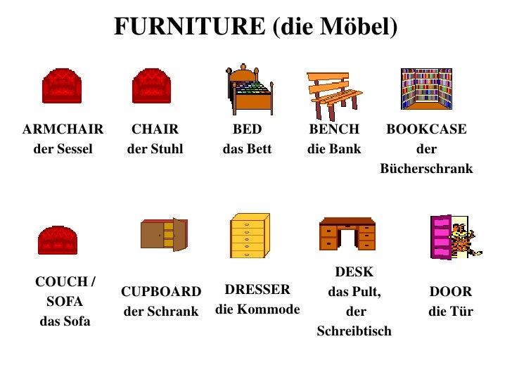 German class room articles and furniture
