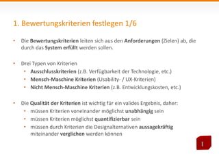 1. Bewertungskriterien festlegen 1/6 
• Die Bewertungskriterien leiten sich aus den Anforderungen (Zielen) ab, die 
durch das System erfüllt werden sollen. 
• Drei Typen von Kriterien 
• Ausschlusskriterien (z.B. Verfügbarkeit der Technologie, etc.) 
• Mensch-Maschine Kriterien (Usability- / UX-Kriterien) 
• Nicht Mensch-Maschine Kriterien (z.B. Entwicklungskosten, etc.) 
• Die Qualität der Kriterien ist wichtig für ein valides Ergebnis, daher: 
• müssen Kriterien voneinander möglichst unabhängig sein 
• müssen Kriterien möglichst quantifizierbar sein 
• müssen durch Kriterien die Designalternativen aussagekräftig 
miteinander verglichen werden können 
 