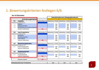 1. Bewertungskriterien festlegen 6/6 
 
