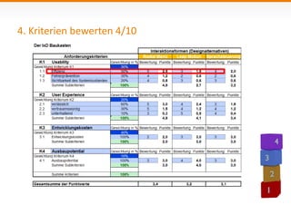 4. Kriterien bewerten 4/10 
 