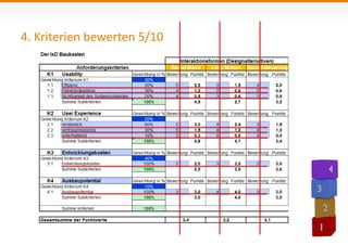4. Kriterien bewerten 5/10 
 