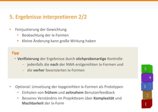5. Ergebnisse interpretieren 2/2 
• Feinjustierung der Gewichtung 
• Beobachtung der Ix-Formen 
• Kleine Änderung kann große Wirkung haben 
Tipp 
• Verifizierung der Ergebnisse durch stichprobenartige Kontrolle 
 jedenfalls die nach der NWA erstgereihten Ix-Formen und 
 die vorher favorisierten Ix-Formen 
• Optional: Umsetzung der topgereihten Ix-Formen als Prototypen 
• Einholen von frühem und zeitnahem Benutzerfeedback 
• Besseres Verständnis im Projektteam über Komplexität und 
Machbarkeit der Ix-Form 
 