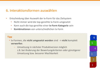 6. Interaktionsformen auswählen 
• Entscheidung über Auswahl der Ix-Form für das Zielsystem 
• Nicht immer wird die top-gereihte Ix-Form umgesetzt 
• Kann auch die top-gereihte einer Ix-Form Kategorie sein 
• Kombinationen von unterschiedlichen Ix-Form 
Tipp 
• Ix-Formen, die nicht umgesetzt worden sind -> nicht komplett 
verwerfen: 
 Umsetzung in nächster Produktversion möglich 
z.B. bei Änderung der Bewertungskriterien oder günstigerer 
Umsetzung bzw. besserer Machbarkeit 
 