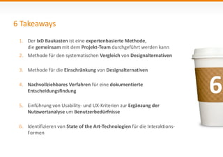 6 Takeaways 
6 
1. Der IxD Baukasten ist eine expertenbasierte Methode, 
die gemeinsam mit dem Projekt-Team durchgeführt werden kann 
2. Methode für den systematischen Vergleich von Designalternativen 
3. Methode für die Einschränkung von Designalternativen 
4. Nachvollziehbares Verfahren für eine dokumentierte 
Entscheidungsfindung 
5. Einführung von Usability- und UX-Kriterien zur Ergänzung der 
Nutzwertanalyse um Benutzerbedürfnisse 
6. Identifizieren von State of the Art-Technologien für die Interaktions- 
Formen 
 