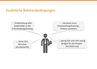 Zusätzliche Rahmenbedingungen 
… Einbeziehung aller 
Stakeholder in die 
Entscheidungsfindung 
… keine Zeit, 
Benutzer 
einzubeziehen 
… Vorstand muss 
Entscheidungsfindungs- 
Prozess verstehen 
… wenig Zeit und sehr wenig 
Budget für die Projekt- 
Durchführung 
 