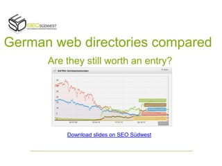German web directories compared
      Are they still worth an entry?




          Download slides on SEO Südwest
 