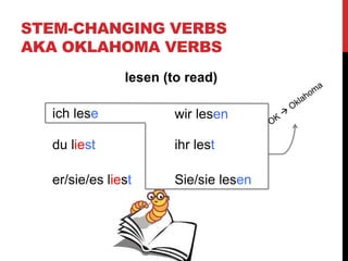 STEM-CHANGING VERBS
AKA OKLAHOMA VERBS
lesen (to read)
ich lese wir lesen
ihr lest
Sie/sie lesen
du liest
er/sie/es liest
 