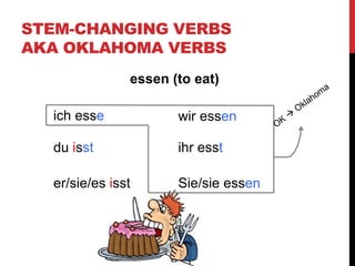 STEM-CHANGING VERBS
AKA OKLAHOMA VERBS
essen (to eat)
ich esse wir essen
ihr esst
Sie/sie essen
du isst
er/sie/es isst
 