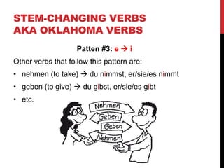 STEM-CHANGING VERBS
AKA OKLAHOMA VERBS
Patten #3: e  i
Other verbs that follow this pattern are:
• nehmen (to take)  du nimmst, er/sie/es nimmt
• geben (to give)  du gibst, er/sie/es gibt
• etc.
 