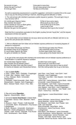 Da komme ich gern. 
Gehen Sie gern ins Kino? 
Er trinkt gern Bier. 
l'd be glad to come then. 
Do you enjoy going to the movies? 
He likes (to drink) beer 
As well as expressing acquiescence in a specific suggestion, command or question this is the usual 
way to say you like doing something in German, describing general attitudes or habits. 
3. The verb phrase with möchte(n) expresses a polite request or question. The word gern may or 
may not occur with it. 
Ich möchte gern Zigarren haben. 
l'd like to have some cigars. 
Was möchten Sie essen? 
What would you like to eat? 
Vorher möchte ich noch zur Bank gehen. 
First l'd like to go to the bank. 
Ich möchte ein Visum haben. 
I want to get a visa. 
Möchten Sie gern ins Kino gehen? 
Would you like to go to the movies? 
Note that this is everywhere equivalent to the English courtesy formula "would like", and the request 
expressed is limited and specific. 
II. The words lieber and am liebsten do not occur alone but only with an inflected verb form or as 
part of the verb phrase with möchte(n). 
1. With an inflected verb form lieber and am liebsten express preference or increasing degrees of 
pleasure or enjoyment. 
Ich trinke lieber Würzburger als Pilsner. 
I like Würzburger better than Pilsner. 
Am liebsten trinke ich ja Löwenbräu. 
I like Löwenbräu best of course. 
Er raucht lieber Zigarren als Pfeife. 
He likes cigars better than a pipe. 
Ich gehe am liebsten ins Theater. 
I enjoy going to the theater best of all. 
2. As part of the verb phrase with möchte(n) the words lieber and am liebsten express preference or 
intensification in a specific request or question. 
Ich möchte lieber Zigarren haben. 
l'd rather have some cigars. 
Was möchten Sie am liebsten essen? 
What would you most like to eat? 
Möchten Sie lieber Wein oder Bier trinken? 
Would you rather have wine or beer to drink? 
Er möchte am liebsten nach Deutschland fahren. 
He'd like nothing better than to go to Germany. 
1. Das ist mein Koffer. 
a. Pass - Tabak - Sohn - Parkplatz - Fragebogen 
b. Hotel - Bier - Gepäck - Geld - Visum 
c. Frau - Adresse - Bank - Universität - 
Strassenbahn 
d. Parkplatz - Hotel Universität - Geld - Pass 
Strassenbahn - Gepäck - Sohn Fragebogen - 
Bank - Adresse Tabak - Visum - Frau - Bier 
mein Pass - mein Tabak - mein Sohn - mein 
Parkplatz - mein Fragebogen 
mein Hotel - mein Bier - mein Gepäck - mein Geld 
- mein Visum 
meine Frau - meine Adresse - meine Bank - meine 
Universität - meine Strassenbahn 
mein Parkplatz - mein Hotel - meine Universität - 
mein Geld - mein Pass - meine Strassenbahn - 
mein Gepäck - mein Sohn - mein Fragebogen - 
meine Bank - meine Adresse - mein Tabak - mein 
Visum - meine Frau - mein Bier 
2. Das sind meine Zigaretten. 
Zigarren - Streichhölzer - Eltern meine Zigarren - meine Streichhölzer - meine 
Eltern 
3. Ich kenne keinen Amerikaner in dieser Stadt. 
a. Polizisten - Konsul - Park - Beamten - Herrn 
Müller 
b. Museum - Hotel - Theater - Café Geschäft 
c. Universität - Bank - Amerikanerin - Frau Kunze - 
Ludwigstrasse 
d. Bank - Museum - Universität - Amerikaner - 
Beamten - Hotel Ludwigstrasse - Polizisten - 
Theater - Café - Konsul - Geschäft - Frau Kunze - 
Park - Amerikanerin - Herrn Müller 
keinen Polizisten - keinen Konsul - keinen Park - 
keinen Beamten - keinen Herrn Müller 
kein Museum - kein Hotel - kein Theater - kein 
Café - kein Geschäft 
keine Universität - keine Bank - keine 
Amerikanerin - keine Frau Kunze - keine 
Ludwigstrasse 
keine Bank - kein Museum - keine Universität - 
keinen Amerikaner - keinen Beamten - kein Hotel - 
keine Ludwigstrasse - keinen Polizisten - kein 
Theater - kein Café - keinen Konsul - kein 
Geschäft - keine Frau Kunze - keinen Park - keine 
 