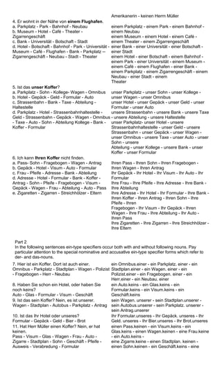 Amerikanerin - keinen Herrn Müller 
4. Er wohnt in der Nähe von einem Flughafen. 
a. Parkplatz - Park - Bahnhof - Neubau 
b. Museum - Hotel - Café - Theater - 
Zigarrengeschäft 
c. Bank - Universität - Botschaft - Stadt 
d. Hotel - Botschaft - Bahnhof - Park - Universität - 
Museum - Café - Flughafen - Bank - Parkplatz -- 
Zigarrengeschäft - Neubau - Stadt - Theater 
einem Parkplatz - einem Park - einem Bahnhof - 
einem Neubau 
einem Museum - einem Hotel - einem Café - 
einem Theater - einem Zigarrengeschäft 
einer Bank - einer Universität - einer Botschaft - 
einer Stadt 
einem Hotel - einer Botschaft - einem Bahnhof - 
einem Park - einer Universität - einem Museum - 
einem Café - einem Flughafen - einer Bank - 
einem Parkplatz - einem Zigarrengeschäft - einem 
Neubau - einer Stadt - einem 
Theater 
5. Ist das unser Koffer? 
a. Parkplatz - Sohn - Kollege- Wagen - Omnibus 
b. Hotel - Gepäck - Geld - Formular - Auto 
c. Strassenbahn - Bank - Taxe - Abteilung - 
Haltestelle 
d. Parkplatz - Hotel - Strassenbahnhaltestelle - 
Geld - Strassenbahn - Gepäck - Wagen - Omnibus 
- Taxe - Auto - Sohn - Abteilung Kollege - Bank - 
Koffer - Formular 
unser Parkplatz - unser Sohn - unser Kollege - 
unser Wagen - unser Omnibus 
unser Hotel - unser Gepäck - unser Geld - unser 
Formular - unser Auto 
unsere Strassenbahn - unsere Bank - unsere Taxe 
- unsere Abteilung - unsere Haltestelle 
unser Parkplatz- unser Hotel - unsere 
Strassenbahnhaltestelle - unser Geld - unsere 
Strassenbahn - unser Gepäck - unser Wagen - 
unser Omnibus - unsere Taxe - unser Auto - unser 
Sohn - unsere 
Abteilung - unser Kollege - unsere Bank - unser 
Koffer - unser Formular 
6. Ich kann Ihren Koffer nicht finden. 
a. Pass- Sohn - Fragebogen - Wagen - Antrag 
b. Gepäck - Hotel - Visum - Auto - Formular 
c. Frau - Pfeife - Adresse - Bank - Abteilung 
d. Adresse - Hotel - Formular - Bank - Koffer - 
Antrag - Sohn - Pfeife - Fragebogen - Visum - 
Gepäck - Wagen - Frau - Abteilung - Auto - Pass 
e. Zigaretten - Zigarren - Streichhölzer - Eltern 
Ihren Pass - Ihren Sohn - Ihren Fragebogen - 
Ihren Wagen - Ihren Antrag 
Ihr Gepäck - Ihr Hotel - Ihr Visum - Ihr Auto - Ihr 
Formular 
Ihre Frau - Ihre Pfeife - Ihre Adresse - Ihre Bank - 
Ihre Abteilung 
Ihre Adresse - Ihr Hotel - Ihr Formular - Ihre Bank - 
Ihren Koffer - Ihren Antrag - Ihren Sohn - Ihre 
Pfeife - Ihren 
Fragebogen - Ihr Visum - Ihr Gepäck - Ihren 
Wagen - Ihre Frau - Ihre Abteilung - Ihr Auto - 
Ihren Pass 
Ihre Zigaretten - Ihre Zigarren - Ihre Streichhölzer - 
Ihre Eltern 
Part 2 
In the following sentences ein-type specifiers occur both with and without following nouns. Pay 
particular attention to the special nominative and accusatlve ein-type specifier forms which refer to 
der- and das-nouns. 
7. Hier ist ein Koffer. Dort ist auch einer. 
Omnibus - Parkplatz - Stadtplan - Wagen - Polizist 
- Fragebogen - Herr - Neubau 
ein Omnibus.einer - ein Parkplatz. einer - ein 
Stadtplan.einer - ein Wagen. einer - ein 
Polizist.einer - ein Fragebogen. einer - ein 
Herr.einer - ein Neubau. einer 
8. Haben Sie schon ein Hotel, oder haben Sie 
noch keins? 
Auto - Glas - Formular - Visum - Geschäft 
ein Auto.keins - ein Glas.keins - ein 
Formular.keins - ein Visum.keins - ein 
Geschäft.keins 
9. Ist das sein Koffer? Nein, es ist unserer. 
Wagen - Stadtplan - Autobus - Parkplatz - Antrag 
sein Wagen. unserer - sein Stadtplan.unserer - 
sein Autobus.unserer - sein Parkplatz. unserer - 
sein Antrag.unserer 
10. Ist das Ihr Hotel oder unseres? 
Formular - Gepäck - Geld - Bier - Brot 
Ihr Formular.unseres - Ihr Gepäck. unseres - Ihr 
Geld. unseres - Ihr Bier.unseres - Ihr Brot.unseres 
11. Hat Herr Müller einen Koffer? Nein, er hat 
keinen. 
Pass - Visum - Glas - Wagen - Frau - Auto - 
Zigarre - Stadtplan - Sohn - Geschäft - Pfeife - 
Ausweis - Verabredung - Formular 
einen Pass.keinen - ein Visum.keins - ein 
Glas.keins - einen Wagen.keinen - eine Frau.keine 
- ein Auto.keins - 
eine Zigarre.keine - einen Stadtplan. keinen - 
einen Sohn.keinen - ein Geschäft.keins - eine 
 