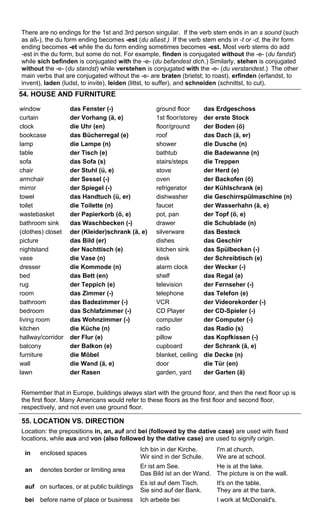 There are no endings for the 1st and 3rd person singular. If the verb stem ends in an s sound (such 
as aß-), the du form ending becomes -est (du aßest.) If the verb stem ends in -t or -d, the ihr form 
ending becomes -et while the du form ending sometimes becomes -est. Most verb stems do add 
-est in the du form, but some do not. For example, finden is conjugated without the -e- (du fandst) 
while sich befinden is conjugated with the -e- (du befandest dich.) Similarly, stehen is conjugated 
without the -e- (du standst) while verstehen is conjugated with the -e- (du verstandest.) The other 
main verbs that are conjugated without the -e- are braten (brietst; to roast), erfinden (erfandst, to 
invent), laden (ludst, to invite), leiden (littst, to suffer), and schneiden (schnittst, to cut). 
54. HOUSE AND FURNITURE 
window das Fenster (-) ground floor das Erdgeschoss 
curtain der Vorhang (ä, e) 1st floor/storey der erste Stock 
clock die Uhr (en) floor/ground der Boden (ö) 
bookcase das Bücherregal (e) roof das Dach (ä, er) 
lamp die Lampe (n) shower die Dusche (n) 
table der Tisch (e) bathtub die Badewanne (n) 
sofa das Sofa (s) stairs/steps die Treppen 
chair der Stuhl (ü, e) stove der Herd (e) 
armchair der Sessel (-) oven der Backofen (ö) 
mirror der Spiegel (-) refrigerator der Kühlschrank (e) 
towel das Handtuch (ü, er) dishwasher die Geschirrspülmaschine (n) 
toilet die Toilette (n) faucet der Wasserhahn (ä, e) 
wastebasket der Papierkorb (ö, e) pot, pan der Topf (ö, e) 
bathroom sink das Waschbecken (-) drawer die Schublade (n) 
(clothes) closet der (Kleider)schrank (ä, e) silverware das Besteck 
picture das Bild (er) dishes das Geschirr 
nightstand der Nachttisch (e) kitchen sink das Spülbecken (-) 
vase die Vase (n) desk der Schreibtisch (e) 
dresser die Kommode (n) alarm clock der Wecker (-) 
bed das Bett (en) shelf das Regal (e) 
rug der Teppich (e) television der Fernseher (-) 
room das Zimmer (-) telephone das Telefon (e) 
bathroom das Badezimmer (-) VCR der Videorekorder (-) 
bedroom das Schlafzimmer (-) CD Player der CD-Spieler (-) 
living room das Wohnzimmer (-) computer der Computer (-) 
kitchen die Küche (n) radio das Radio (s) 
hallway/corridor der Flur (e) pillow das Kopfkissen (-) 
balcony der Balkon (e) cupboard der Schrank (ä, e) 
furniture die Möbel blanket, ceiling die Decke (n) 
wall die Wand (ä, e) door die Tür (en) 
lawn der Rasen garden, yard der Garten (ä) 
Remember that in Europe, buildings always start with the ground floor, and then the next floor up is 
the first floor. Many Americans would refer to these floors as the first floor and second floor, 
respectively, and not even use ground floor. 
55. LOCATION VS. DIRECTION 
Location: the prepositions in, an, auf and bei (followed by the dative case) are used with fixed 
locations, while aus and von (also followed by the dative case) are used to signify origin. 
in enclosed spaces Ich bin in der Kirche. 
Wir sind in der Schule. 
I'm at church. 
We are at school. 
an denotes border or limiting area Er ist am See. 
Das Bild ist an der Wand. 
He is at the lake. 
The picture is on the wall. 
auf on surfaces, or at public buildings Es ist auf dem Tisch. 
Sie sind auf der Bank. 
It's on the table. 
They are at the bank. 
bei before name of place or business Ich arbeite bei I work at McDonald's. 
 