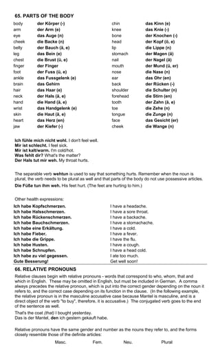65. PARTS OF THE BODY 
body der Körper (-) chin das Kinn (e) 
arm der Arm (e) knee das Knie (-) 
eye das Auge (n) bone der Knochen (-) 
cheek die Backe (n) head der Kopf (ö, e) 
belly der Bauch (ä, e) lip die Lippe (n) 
leg das Bein (e) stomach der Magen (ä) 
chest die Brust (ü, e) nail der Nagel (ä) 
finger der Finger mouth der Mund (ü, er) 
foot der Fuss (ü, e) nose die Nase (n) 
ankle das Fussgelenk (e) ear das Ohr (en) 
brain das Gehirn back der Rücken (-) 
hair das Haar (e) shoulder die Schulter (n) 
neck der Hals (ä, e) forehead die Stirn (en) 
hand die Hand (ä, e) tooth der Zahn (ä, e) 
wrist das Handgelenk (e) toe die Zehe (n) 
skin die Haut (ä, e) tongue die Zunge (n) 
heart das Herz (en) face das Gesicht (er) 
jaw der Kiefer (-) cheek die Wange (n) 
Ich fühle mich nicht wohl. I don't feel well. 
Mir ist schlecht. I feel sick. 
Mir ist kalt/warm. I'm cold/hot. 
Was fehlt dir? What's the matter? 
Der Hals tut mir weh. My throat hurts. 
The separable verb wehtun is used to say that something hurts. Remember when the noun is 
plural, the verb needs to be plural as well and that parts of the body do not use possessive articles. 
Die Füße tun ihm weh. His feet hurt. (The feet are hurting to him.) 
Other health expressions: 
Ich habe Kopfschmerzen. I have a headache. 
Ich habe Halsschmerzen. I have a sore throat. 
Ich habe Rückenschmerzen. I have a backache. 
Ich habe Bauchschmerzen. I have a stomachache. 
Ich habe eine Erkältung. I have a cold. 
Ich habe Fieber. I have a fever. 
Ich habe die Grippe. I have the flu. 
Ich habe Husten. I have a cough. 
Ich habe Schnupfen. I have a head cold. 
Ich habe zu viel gegessen. I ate too much. 
Gute Besserung! Get well soon! 
66. RELATIVE PRONOUNS 
Relative clauses begin with relative pronouns - words that correspond to who, whom, that and 
which in English. These may be omitted in English, but must be included in German. A comma 
always precedes the relative pronoun, which is put into the correct gender depending on the noun it 
refers to, and the correct case depending on its function in the clause. (In the following example, 
the relative pronoun is in the masculine accusative case because Mantel is masculine, and is a 
direct object of the verb "to buy", therefore, it is accusative.) The conjugated verb goes to the end 
of the sentence as well. 
That's the coat (that) I bought yesterday. 
Das is der Mantel, den ich gestern gekauft habe. 
Relative pronouns have the same gender and number as the nouns they refer to, and the forms 
closely resemble those of the definite articles: 
Masc. Fem. Neu. Plural 
 