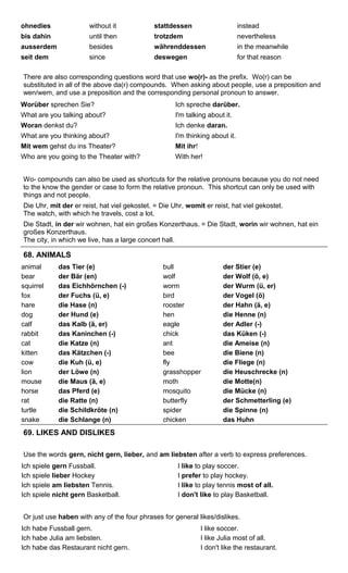 ohnedies without it stattdessen instead 
bis dahin until then trotzdem nevertheless 
ausserdem besides währenddessen in the meanwhile 
seit dem since deswegen for that reason 
There are also corresponding questions word that use wo(r)- as the prefix. Wo(r) can be 
substituted in all of the above da(r) compounds. When asking about people, use a preposition and 
wen/wem, and use a preposition and the corresponding personal pronoun to answer. 
Worüber sprechen Sie? Ich spreche darüber. 
What are you talking about? I'm talking about it. 
Woran denkst du? Ich denke daran. 
What are you thinking about? I'm thinking about it. 
Mit wem gehst du ins Theater? Mit ihr! 
Who are you going to the Theater with? With her! 
Wo- compounds can also be used as shortcuts for the relative pronouns because you do not need 
to the know the gender or case to form the relative pronoun. This shortcut can only be used with 
things and not people. 
Die Uhr, mit der er reist, hat viel gekostet. = Die Uhr, womit er reist, hat viel gekostet. 
The watch, with which he travels, cost a lot. 
Die Stadt, in der wir wohnen, hat ein großes Konzerthaus. = Die Stadt, worin wir wohnen, hat ein 
großes Konzerthaus. 
The city, in which we live, has a large concert hall. 
68. ANIMALS 
animal das Tier (e) bull der Stier (e) 
bear der Bär (en) wolf der Wolf (ö, e) 
squirrel das Eichhörnchen (-) worm der Wurm (ü, er) 
fox der Fuchs (ü, e) bird der Vogel (ö) 
hare die Hase (n) rooster der Hahn (ä, e) 
dog der Hund (e) hen die Henne (n) 
calf das Kalb (ä, er) eagle der Adler (-) 
rabbit das Kaninchen (-) chick das Küken (-) 
cat die Katze (n) ant die Ameise (n) 
kitten das Kätzchen (-) bee die Biene (n) 
cow die Kuh (ü, e) fly die Fliege (n) 
lion der Löwe (n) grasshopper die Heuschrecke (n) 
mouse die Maus (ä, e) moth die Motte(n) 
horse das Pferd (e) mosquito die Mücke (n) 
rat die Ratte (n) butterfly der Schmetterling (e) 
turtle die Schildkröte (n) spider die Spinne (n) 
snake die Schlange (n) chicken das Huhn 
69. LIKES AND DISLIKES 
Use the words gern, nicht gern, lieber, and am liebsten after a verb to express preferences. 
Ich spiele gern Fussball. I like to play soccer. 
Ich spiele lieber Hockey I prefer to play hockey. 
Ich spiele am liebsten Tennis. I like to play tennis most of all. 
Ich spiele nicht gern Basketball. I don't like to play Basketball. 
Or just use haben with any of the four phrases for general likes/dislikes. 
Ich habe Fussball gern. I like soccer. 
Ich habe Julia am liebsten. I like Julia most of all. 
Ich habe das Restaurant nicht gern. I don't like the restaurant. 
 