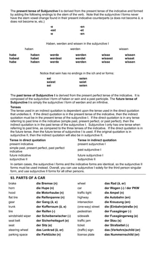 The present tense of Subjunctive I is derived from the present tense of the indicative and formed 
by adding the following endings to the stem of the verb. Note that the subjunctive I forms never 
have the stem vowel change found in their present indicative counterparts (a does not become ä, e 
does not become ie, etc.) 
-e 
-est 
-e 
-en 
-et 
-en 
Haben, werden and wissen in the subjunctive I 
haben werden wissen 
habe 
habest 
habe 
haben 
habet 
haben 
werde 
werdest 
werde 
werden 
werdet 
werden 
wisse 
wissest 
wisse 
wissen 
wisset 
wissen 
Notice that sein has no endings in the ich and er forms: 
sei 
seiest 
sei 
seien 
seiet 
seien 
The past tense of Subjunctive I is derived from the present perfect tense of the indicative. It is 
composed of the subjunctive I form of haben or sein and a past participle. The future tense of 
Subjunctive I is simply the subjunctive I form of werden and an infinitive. 
Tenses 
The tense used in an indirect quotation is dependent upon the tense used in the direct quotation 
that underlies it. If the direct quotation is in the present tense of the indicative, then the indirect 
quotation must be in the present tense of the subjunctive I. If the direct quotation is in any tense 
referring to past time in the indicative (simple past, present perfect, or past perfect), then the 
indirect quotation is in the past tense of the subjunctive I. Subjunctive I only has one tense when 
referring to past time, as compared to the three tenses of the indicative. If the direct quotation is in 
the future tense, then the future tense of subjunctive I is used. If the original quotation is in 
subjunctive II, then the indirect quotation will also be in subjunctive II. 
Tense in direct quotation Tense in indirect quotation 
present indicative present subjunctive I 
simple past, present perfect, past perfect 
indicative past subjunctive I 
future indicative future subjunctive I 
subjunctive II subjunctive II 
In certain cases, the subjunctive I forms and the indicative forms are identical, so the subjunctive II 
forms must be used instead. Overall, you can use subjunctive I solely for the third person singular 
form, and use subjunctive II forms for all other persons. 
93. PARTS OF A CAR 
brake die Bremse (n) wheel das Rad (ä, er) 
horn die Hupe (n) car der Wagen (-) / der PKW 
hood die Motorhaube (n) traffic light die Ampel (n) 
flat tire die Reifenpanne (n) highway die Autobahn (en) 
gear der Gang (ä, e) intersection die Kreuzung (en) 
trunk der Kofferraum (ä, e) (one-way) street die (Einbahn)straße (n) 
tire der Reifen (-) pedestrian der Fussgänger (-) 
windshield wiper der Scheibenwischer (-) sidewalk der Fussgängerweg (e) 
seat belt der Sicherheitsgurt (e) traffic jam der Stau (s) 
seat der Sitz (e) ticket der Strafzettel (-) 
steering wheel das Lenkrad (ä, er) (traffic) sign das (Verkehrs)schild (er) 
parking space die Parklücke (n) license plate das Nummernschild (er) 
 