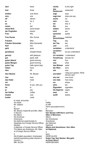 dort there rechts to the right 
drei three das 
Restaurant restaurant 
drüben over there sagt says 
eins one sagt man does one say 
elf eleven sechs six 
er he, it sehr very 
es it sie she, it 
essen eat Sie you 
etwas Brot some bread sieben seven 
der Flughafen airport sind are 
Frau Mrs, sprechen speak 
Frau Kunze Mrs. Kunze die 
Streichhölzer matches 
Fräulein Miss Tag day 
Fräulein Schneider Miss Schneider der Tee tea 
fünf five und and 
geht goes verstehen understand 
geradeaus straight ahead verstehen 
Sie do you understand 
gern(e) with pleasure ich verstehe I understand 
gut good, well Verzeihung excuse me 
guten Abend good evening vier four 
guten Morgen good morning was what 
guten Tag hello (good day) das Wasser water 
haben have der Wein wine 
Herr Mr. wie how 
Herr Becker Mr. Becker wie bitte? I beg your pardon. What 
did you say? 
hier here wie viel now much 
das Hotel hotel wie viele how many 
ich I wo where 
Ihnen to you, with you zehn ten 
ist is Zigaretten cigarettes 
ja yes die Zigarren cigars 
der Kaffee coffee zwei two 
kosten cost zwölf twelve 
kostet costs 
to meet, encounter 
he meets 
Mr. (object) 
in Munich 
Mr. Becker meets Mr.and Mrs. Allen 
in Munich. 
the Allens 
the American 
Americans 
the diplomat (used loosely to 
designate any Foreign Service Officer 
abroad) 
a diplomat, a Foreign Service Officer 
The Allens are Americans. Mr. Allen 
is a Foreign Service Officer. 
II 
(No English equivalent. Unstressed 
particle expressing polite interest or 
concern.) 
MR. ALLEN 
I treffen 
er trifft 
Herrn (accusative form) 
in München 
Herr Becker trifft Herrn und Frau 
Allen in München. 
Allens 
der Amerikaner 
Amerikaner 
der Diplomat 
Diplomat 
Allens sind Amerikaner. Herr Allen 
ist Diplomat. 
IId 
enn 
HERR ALLEN 
Guten Tag. Herr Becker. Wie geht 
es Ihnen denn? 
HERR BECKER 
 