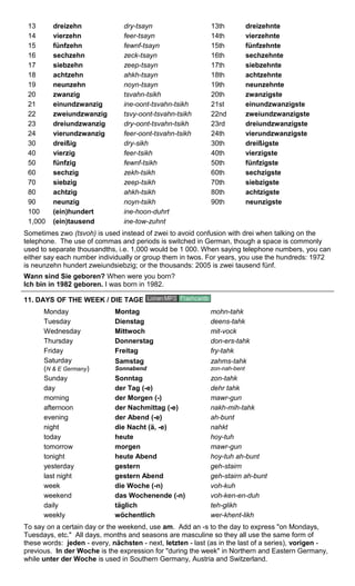 13 dreizehn dry-tsayn 13th dreizehnte 
14 vierzehn feer-tsayn 14th vierzehnte 
15 fünfzehn fewnf-tsayn 15th fünfzehnte 
16 sechzehn zeck-tsayn 16th sechzehnte 
17 siebzehn zeep-tsayn 17th siebzehnte 
18 achtzehn ahkh-tsayn 18th achtzehnte 
19 neunzehn noyn-tsayn 19th neunzehnte 
20 zwanzig tsvahn-tsikh 20th zwanzigste 
21 einundzwanzig ine-oont-tsvahn-tsikh 21st einundzwanzigste 
22 zweiundzwanzig tsvy-oont-tsvahn-tsikh 22nd zweiundzwanzigste 
23 dreiundzwanzig dry-oont-tsvahn-tsikh 23rd dreiundzwanzigste 
24 vierundzwanzig feer-oont-tsvahn-tsikh 24th vierundzwanzigste 
30 dreißig dry-sikh 30th dreißigste 
40 vierzig feer-tsikh 40th vierzigste 
50 fünfzig fewnf-tsikh 50th fünfzigste 
60 sechzig zekh-tsikh 60th sechzigste 
70 siebzig zeep-tsikh 70th siebzigste 
80 achtzig ahkh-tsikh 80th achtzigste 
90 neunzig noyn-tsikh 90th neunzigste 
100 (ein)hundert ine-hoon-duhrt 
1,000 (ein)tausend ine-tow-zuhnt 
Sometimes zwo (tsvoh) is used instead of zwei to avoid confusion with drei when talking on the 
telephone. The use of commas and periods is switched in German, though a space is commonly 
used to separate thousandths, i.e. 1,000 would be 1 000. When saying telephone numbers, you can 
either say each number individually or group them in twos. For years, you use the hundreds: 1972 
is neunzehn hundert zweiundsiebzig; or the thousands: 2005 is zwei tausend fünf. 
Wann sind Sie geboren? When were you born? 
Ich bin in 1982 geboren. I was born in 1982. 
11. DAYS OF THE WEEK / DIE TAGE 
Monday Montag mohn-tahk 
Tuesday Dienstag deens-tahk 
Wednesday Mittwoch mit-vock 
Thursday Donnerstag don-ers-tahk 
Friday Freitag fry-tahk 
Saturday 
Samstag 
zahms-tahk 
(N & E Germany) 
Sonnabend 
zon-nah-bent 
Sunday Sonntag zon-tahk 
day der Tag (-e) dehr tahk 
morning der Morgen (-) mawr-gun 
afternoon der Nachmittag (-e) nakh-mih-tahk 
evening der Abend (-e) ah-bunt 
night die Nacht (ä, -e) nahkt 
today heute hoy-tuh 
tomorrow morgen mawr-gun 
tonight heute Abend hoy-tuh ah-bunt 
yesterday gestern geh-stairn 
last night gestern Abend geh-stairn ah-bunt 
week die Woche (-n) voh-kuh 
weekend das Wochenende (-n) voh-ken-en-duh 
daily täglich teh-glikh 
weekly wöchentlich wer-khent-likh 
To say on a certain day or the weekend, use am. Add an -s to the day to express "on Mondays, 
Tuesdays, etc." All days, months and seasons are masculine so they all use the same form of 
these words: jeden - every, nächsten - next, letzten - last (as in the last of a series), vorigen - 
previous. In der Woche is the expression for "during the week" in Northern and Eastern Germany, 
while unter der Woche is used in Southern Germany, Austria and Switzerland. 
 