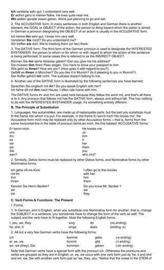 t Ich verstehe sehr gut. I understand very well. 
Er wohnt ganz in meiner Nähe. He lives quite near me. 
Wir wollen gerade essen gehen. We're just planning to go and eat. 
2. The ACCUSATIVE form: In many sentences in both English and German there is another 
element, the GOAL or OBJECT of the action, the person or thing toward which the action is aimed. 
In German a pronoun designating the OBJECT of an action is usually in the ACCUSATIVE form. 
Ich kenne ihn sehr gut. I know him very well. 
Verstehen Sie mich? Do you understand me? 
Wir treffen sie dort. We're meeting them (or her) there. 
3. The DATIVE form: The third form of the German pronoun is used to designate the INTERESTED 
BYSTANDER, the person to whom or for whom or with regard to whom the action of the sentence 
is being performed. In some cases this is referred to as the INDIRECT OBJECT. 
Können Sie mir seine Adresse geben? Can you give me his address? 
Sie müssen ihm Ihren Pass zeigen. You have to show your passport to him. 
Wie geht es Ihnen? How are you? (How goes it with-regard-to-you?) 
Gefällt es Ihnen in München? Do you like it in Munich? (Is it pleasing to you in Munich?) 
Der Koffer gehört mir nicht. The suitcase doesn't belong to me. 
4. Another use of the DATIVE form is illustrated by the following sentences you have learned: 
Sprechen Sie englisch mit ihr? Do you speak English with her? 
Ich fahre oft mit ihm nach Hause. I often ride home with him. 
The DATIVE forms ihr and ihm are used here because they follow the word mit, and that's all there 
is to it. Any pronoun that follows mit has the DATIVE form, always and without fall. This has nothing 
to do with the INTERESTED BYSTANDER usage; it's something entirely different. 
B. The Principle of Substitution 
1. Languages, like automoblles, are made up of replaceable parts; but the part you substitute must 
fit the frame into which it is put. For example, in the frame Er kennt mich 'He knows me', the 
Accusative form mich may be replaced only by other Accusative forms -- that is, forms from the 
same horizontal line in the table of pronoun forms as mich, the line labeled 'ACCUSATIVE forms.' 
Er kennt mich. 
He knows me. 
uns 
us 
ihn 
him 
es 
isie 
her 
sie 
them 
Sie 
you 
wen? 
who (m)? 
2. Similarly, Dative forms must be replaced by other Dative forms, and Nominative forms by other 
Nominative forms. 
Ich gehe oft ins Kino 
I often go to the movies 
mit ihr 
with her. 
ihm 
him 
ihnen 
them 
Kennen Sie Herrn Becker? 
Do you know Mr. Becker ? 
wir 
we 
sie 
they 
C. Verb Forms & Functions: The Present 
I. Forms. 
1. In German, and in English, when you substitute one Nominative form for another, that is, change 
the SUBJECT in a sentence, you sometimes have to change the form of the verb as well. The 
subject and the verb have to fit together. Note the following English forms: 
I, you, we, they sing do (no ending) 
he, she, it sings does (ending -s) 
2. All but a very few German verbs have the following forms: 
ich komme gebe (-e ending) 
er, es, sie kommt gibt (-t ending) 
wir, sie (they), Sie kommen geben (-en ending) 
Note that German verbs have a special form with the pronoun ich. Otherwise the pronouns and 
verbs are grouped as they are in English; er, es, sie occur with one verb form just as 'he, it and she' 
and wir, sie, Sie with another verb form just as 'we, they, you.' Notice that the vowel in the STEM of 
 