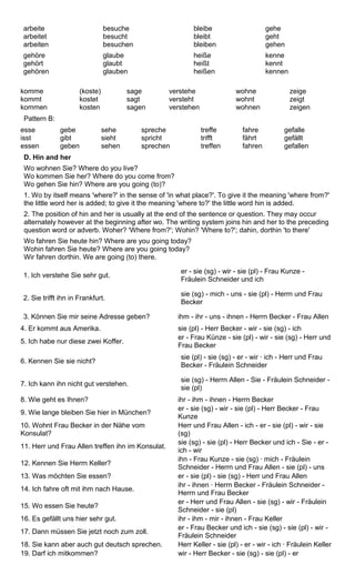 arbeite 
arbeitet 
arbeiten 
gehöre 
gehört 
gehören 
besuche 
besucht 
besuchen 
glaube 
glaubt 
glauben 
bleibe 
bleibt 
bleiben 
heiße 
heißt 
heißen 
gehe 
geht 
gehen 
kenne 
kennt 
kennen 
komme 
kommt 
kommen 
(koste) 
kostet 
kosten 
sage 
sagt 
sagen 
verstehe 
versteht 
verstehen 
wohne 
wohnt 
wohnen 
zeige 
zeigt 
zeigen 
Pattern B: 
esse 
isst 
essen 
gebe 
gibt 
geben 
sehe 
sieht 
sehen 
spreche 
spricht 
sprechen 
treffe 
trifft 
treffen 
fahre 
fährt 
fahren 
gefalle 
gefällt 
gefallen 
D. Hin and her 
Wo wohnen Sie? Where do you live? 
Wo kommen Sie her? Where do you come from? 
Wo gehen Sie hin? Where are you going (to)? 
1. Wo by itself means 'where?' in the sense of 'in what place?'. To give it the meaning 'where from?' 
the little word her is added; to give it the meaning 'where to?' the little word hin is added. 
2. The position of hin and her is usually at the end of the sentence or question. They may occur 
alternately however at the beginning after wo. The writing system joins hin and her to the preceding 
question word or adverb. Woher? 'Where from?'; Wohin? 'Where to?'; dahin, dorthin 'to there' 
Wo fahren Sie heute hin? Where are you going today? 
Wohin fahren Sie heute? Where are you going today? 
Wir fahren dorthin. We are going (to) there. 
1. Ich verstehe Sie sehr gut. er - sie (sg) - wir - sie (pl) - Frau Kunze - 
Fräulein Schneider und ich 
2. Sie trifft ihn in Frankfurt. sie (sg) - mich - uns - sie (pl) - Herrn und Frau 
Becker 
3. Können Sie mir seine Adresse geben? ihm - ihr - uns - ihnen - Herrn Becker - Frau Allen 
4. Er kommt aus Amerika. sie (pl) - Herr Becker - wir - sie (sg) - ich 
5. Ich habe nur diese zwei Koffer. er - Frau Künze - sie (pl) - wir - sie (sg) - Herr und 
Frau Becker 
6. Kennen Sie sie nicht? sie (pl) - sie (sg) - er - wir · ich - Herr und Frau 
Becker - Fräulein Schneider 
7. Ich kann ihn nicht gut verstehen. sie (sg) - Herrn Allen - Sie - Fräulein Schneider - 
sie (pl) 
8. Wie geht es Ihnen? ihr - ihm - ihnen - Herrn Becker 
9. Wie lange bleiben Sie hier in München? er - sie (sg) - wir - sie (pl) - Herr Becker - Frau 
Kunze 
10. Wohnt Frau Becker in der Nähe vom 
Konsulat? 
Herr und Frau Allen - ich - er - sie (pl) - wir - sie 
(sg) 
11. Herr und Frau Allen treffen ihn im Konsulat. sie (sg) - sie (pl) - Herr Becker und ich - Sie - er - 
ich - wir 
12. Kennen Sie Herrn Keller? ihn - Frau Kunze - sie (sg) · mich - Fräulein 
Schneider - Herrn und Frau Allen - sie (pl) - uns 
13. Was möchten Sie essen? er - sie (pl) - sie (sg) - Herr und Frau Allen 
14. Ich fahre oft mit ihm nach Hause. ihr - ihnen · Herrn Becker - Fräulein Schneider - 
Herrn und Frau Becker 
15. Wo essen Sie heute? er - Herr und Frau Allen - sie (sg) - wir - Fräulein 
Schneider - sie (pl) 
16. Es gefällt uns hier sehr gut. ihr - ihm - mir - ihnen - Frau Keller 
17. Dann müssen Sie jetzt noch zum zoll. er - Frau Becker und ich - sie (sg) - sie (pl) - wir - 
Fräulein Schneider 
18. Sie kann aber auch gut deutsch sprechen. Herr Keller - sie (pl) - er - wir - ich · Fräulein Keller 
19. Darf ich mitkommen? wir - Herr Becker - sie (sg) - sie (pl) - er 
 
