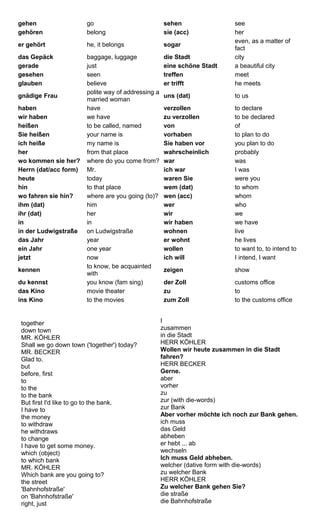 gehen go sehen see 
gehören belong sie (acc) her 
er gehört he, it belongs sogar even, as a matter of 
fact 
das Gepäck baggage, luggage die Stadt city 
gerade just eine schöne Stadt a beautiful city 
gesehen seen treffen meet 
glauben believe er trifft he meets 
gnädige Frau polite way of addressing a 
married woman uns (dat) to us 
haben have verzollen to declare 
wir haben we have zu verzollen to be declared 
heißen to be called, named von of 
Sie heißen your name is vorhaben to plan to do 
ich heiße my name is Sie haben vor you plan to do 
her from that place wahrscheinlich probably 
wo kommen sie her? where do you come from? war was 
Herrn (dat/acc form) Mr. ich war I was 
heute today waren Sie were you 
hin to that place wem (dat) to whom 
wo fahren sie hin? where are you going (to)? wen (acc) whom 
ihm (dat) him wer who 
ihr (dat) her wir we 
in in wir haben we have 
in der Ludwigstraße on Ludwigstraße wohnen live 
das Jahr year er wohnt he lives 
ein Jahr one year wollen to want to, to intend to 
jetzt now ich will I intend, I want 
kennen to know, be acquainted 
with zeigen show 
du kennst you know (fam sing) der Zoll customs office 
das Kino movie theater zu to 
ins Kino to the movies zum Zoll to the customs office 
together 
down town 
MR. KÖHLER 
Shall we go down town ('together') today? 
MR. BECKER 
Glad to. 
but 
before, first 
to 
to the 
to the bank 
But first I'd like to go to the bank. 
I have to 
the money 
to withdraw 
he withdraws 
to change 
I have to get some money. 
which (object) 
to which bank 
MR. KÖHLER 
Which bank are you going to? 
the street 
'Bahnhofstraße' 
on 'Bahnhofstraße' 
right, just 
I 
zusammen 
in die Stadt 
HERR KÖHLER 
Wollen wir heute zusammen in die Stadt 
fahren? 
HERR BECKER 
Gerne. 
aber 
vorher 
zu 
zur (with die-words) 
zur Bank 
Aber vorher möchte ich noch zur Bank gehen. 
ich muss 
das Geld 
abheben 
er hebt ... ab 
wechseln 
Ich muss Geld abheben. 
welcher (dative form with die-words) 
zu welcher Bank 
HERR KÖHLER 
Zu welcher Bank gehen Sie? 
die straße 
die Bahnhofstraße 
 