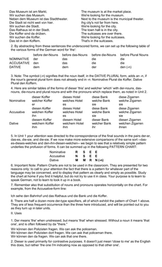 Das Museum ist am Markt. 
Wir suchen das Museum. 
Neben dem Museum ist das Stadttheater. 
Die Stadt ist nicht weit von hier. 
Wir suchen die Stadt. 
Das Rathaus ist in der Stadt. 
Die Koffer sind da drüben. 
Wir suchen die Koffer. 
Das ist in den Koffern. 
The museum is at the market place. 
We're looking for the museum. 
Next to the museum is the municipal theater. 
Ihg city's not far from here. 
We're looking for the city. 
The town hall is in the city. 
The suitcases are over there. 
We're looking for the suitcases. 
That's in the suitcases. 
2. By abstracting from these sentences the underscored forms, we can set up the following table of 
the various forms of the German word for 'the': 
before der-Nouns before das-Nouns before die-Nouns before Plural Nouns 
NOMINATIVE der das die die 
ACCUSATIVE den das die die 
DATIVE dem dem der den (-n) 
3. Note: The symbol (-n) signifies that the noun itself, in the DATIVE PLURAL form, adds an -n, if 
the noun's general plural form does not already end in -n: Nominative Plural die Koffer, Dative 
Plural den Koffern. 
4. Here are similar tables of the forms of dieser 'this' and welcher ‘which‘ with der-nouns, das-nouns, 
die-nouns and plural nouns and with the pronouns which replace them, as noted in Unit 2. 
Nominative 
dieser Koffer 
welcher Koffer 
er 
dieses Hotel 
welches Hotel 
es 
diese Bank 
welche Bank 
sie 
diese Zigarren 
welche Zigarren 
sie 
Accusative 
diesen Koffer 
welchen Koffer 
ihn 
dieses Hotel 
welches Hotel 
es 
diese Bank 
welche Bank 
sie 
diese Zigarren 
welche Zigarren 
sie 
Dative 
diesem Koffer 
welchem Koffer 
ihm 
diesem Hotel 
welchem Hotel 
ihm 
dieser Bank 
welcher Bank 
ihr 
diesen Zigarren 
welchen Zigarren 
ihnen 
5. In Unit 1 your attention was directed to the correspondence of the final sounds in the pairs der-er, 
das-es, die-sie, and die-sie. If we now make more extensive comparisons of the same sort --das-es- 
dieses-welches and den-ihn-diesen-welchen-- we begin to see that a relatively simple pattern 
underlies the profusion of forms. It can be summed up in the following PATTERN CHART: 
Nominative R S E E 
Accusative N S E E 
Dative M M R N (-n) 
6. Important Note: Pattern Charts are not to be used in the classroom. They are presented for two 
reasons only: to call to your attention the fact that there is a pattern for whatever part of the 
language may be concerned, and to display that pattern as clearly and simply as possible. Study 
the chart at home if you find it helpful, but do not try to use it in class. Your purpose is to learn to 
speak German, not to learn to look it up in a book. 
7. Remember also that substitution of nouns and pronouns operates horizontally on the chart. For 
example, from the Accusative-form line: 
Ich sehe den Bahnhof und das Rathaus und die Bank und die Koffer. 
8. There are half a dozen more der-type specifiers, all of which exhibit the pattern of Chart 1 above. 
They are of less frequent occurrence than the three here introduced, and will be pointed out to you 
as they turn up in later units. 
II. Uses 
1. Der means 'the' when unstressed, but means 'that' when stressed. Without a noun it means 'that 
one', and is often followed by da "there." 
Wir können den Polizisten fragen. We can ask the policeman. 
Wir können den Polizisten dort fragen. We can ask that policeman there. 
Wir können den da fragen. We can ask that one there. 
2. Dieser is used primarily for contrastive purposes. It doesn't just mean 'close to me' as the English 
this does, but rather 'the one I'm indicating now as opposed to that other one'. 
 