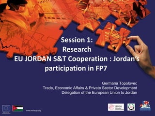 Session 1: Research EU JORDAN S&T Cooperation : Jordan’s participation in FP7  ,[object Object],[object Object],[object Object]