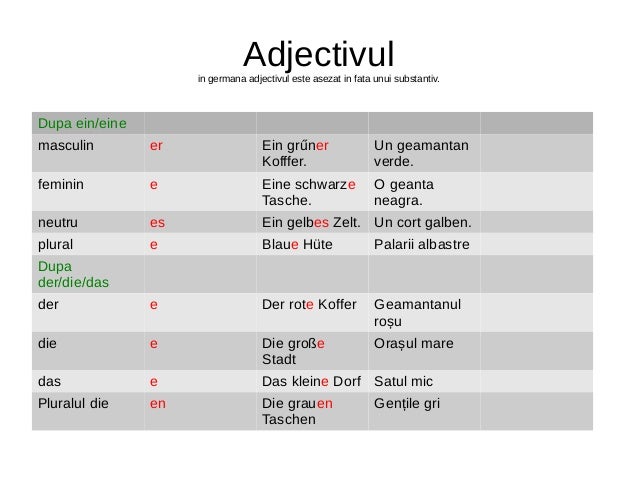 Prepozitii Germana Prepozitii Germana